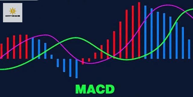 Cách Đọc và Diễn Giải Tín Hiệu MACD